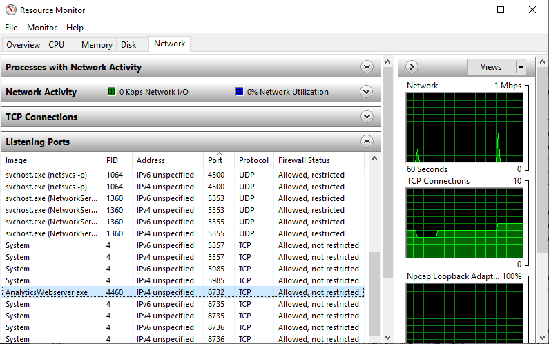 Beispiel Screenshot von estos zeigt den Microsoft Windows Ressourcenmonitor - Registerkarte Netzwerk - Unter Überwachungsports ist die .exe von estos ProCall Analytics Webserver zu sehen